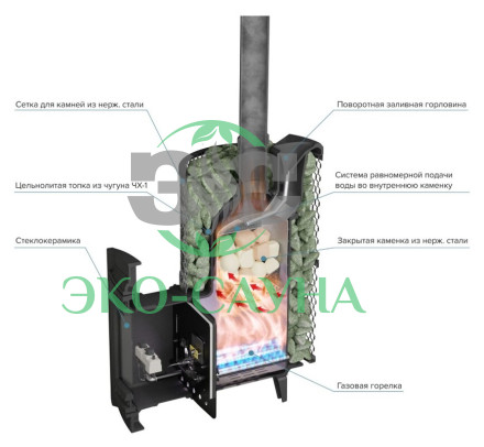 Печь банная «Атмосфера L» сетка нержавейка с газовой горелкой