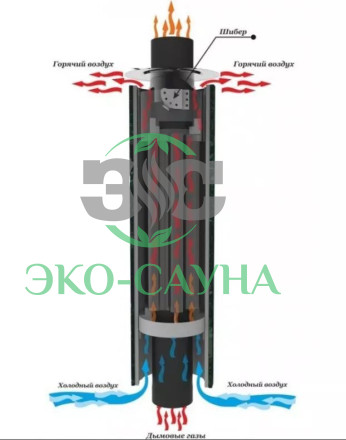 Дымоход-Конвектор Ферингер в ламелях из натурального камня "Окаменевшее дерево наборное"