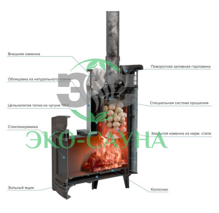 Печь банная «Атмосфера XL» Змеевик ЛАМЕЛЬ+СЕТКА С ТОННЕЛЕМ