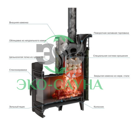 Печь банная «Атмосфера L» Россо Леванто ЛАМЕЛЬ+СЕТКА