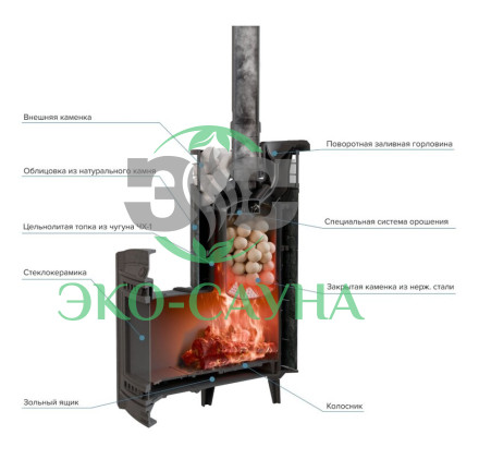 Печь банная «Атмосфера XL» Талькохлорит ЛАМЕЛЬ+СЕТКА