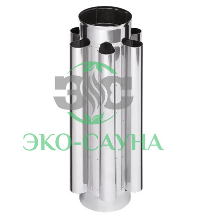 Конвектор "Ferrum" HF