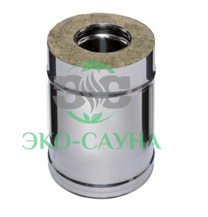 Сэндвич "Ferrum" GS 0,25м